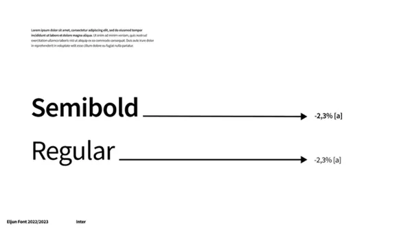 Typography system and hierarchy